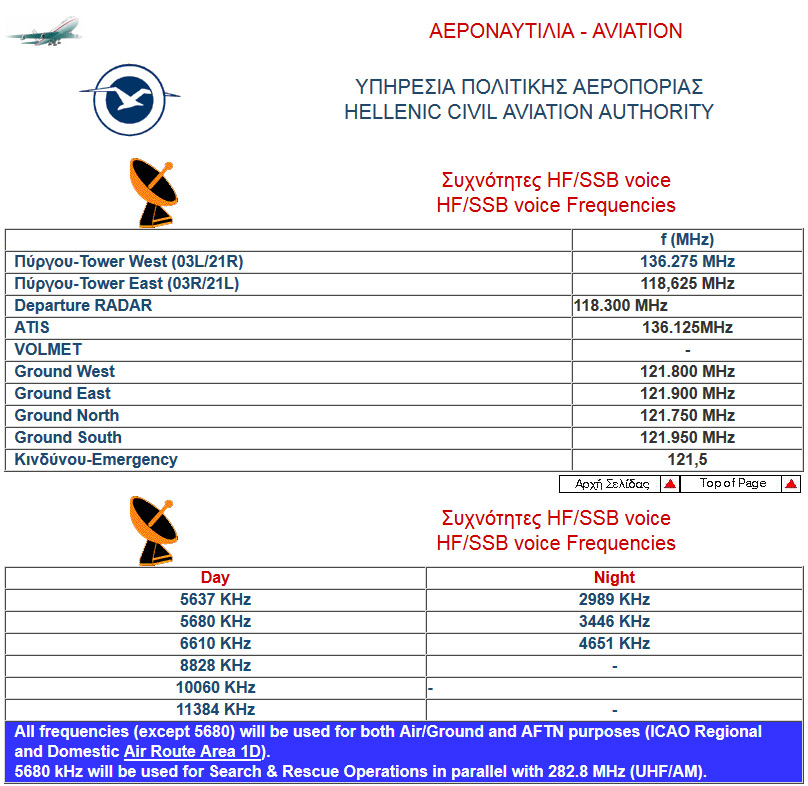 syxnotites venizelos 01