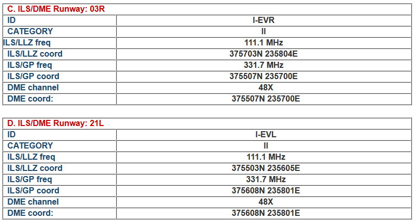 syxnotites venizelos 04
