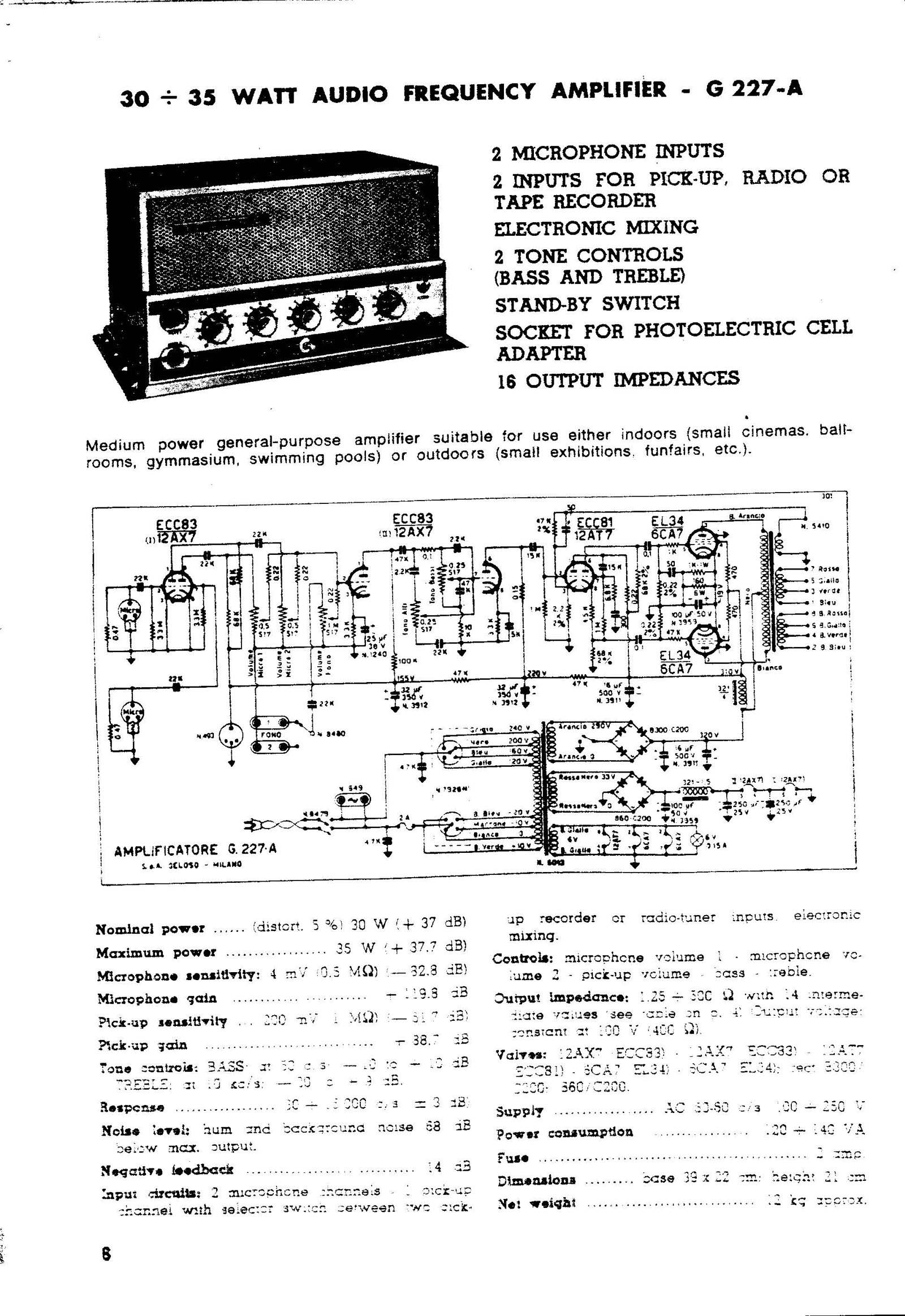 G227A
